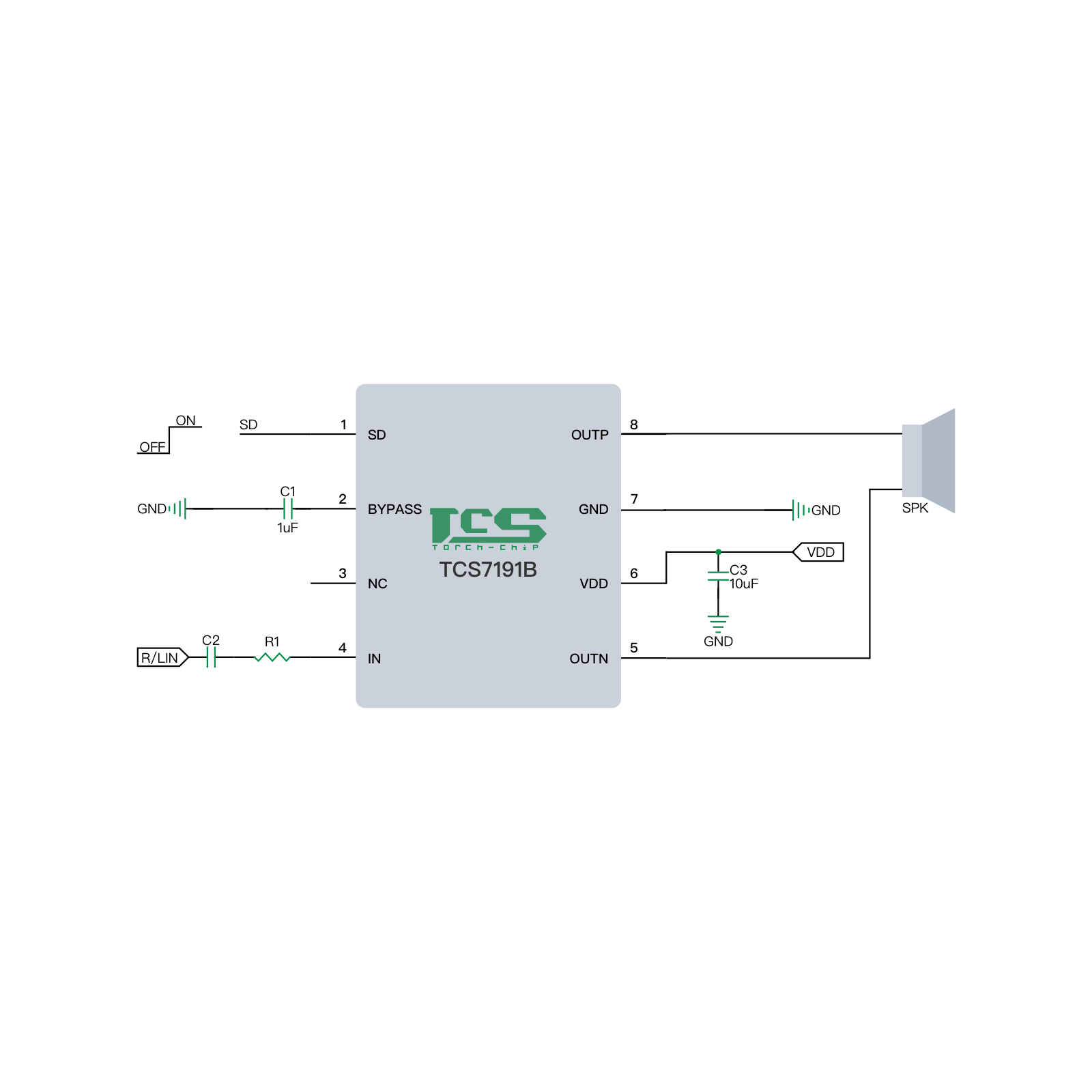 TCS7191B